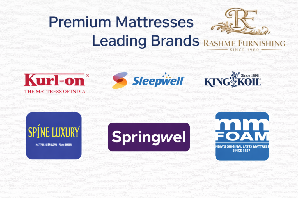 mattress store near me Rashmi Foam South Extension with Sleepwell Kurl-On King Koil Springwel MM Foam Spine Luxury mattresses